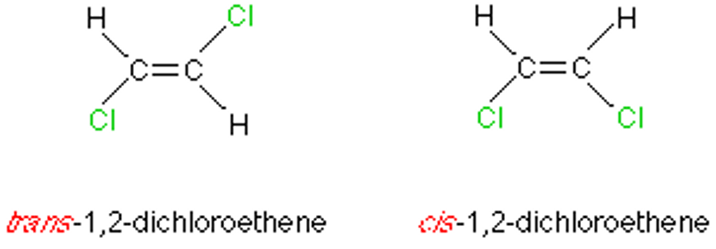 <p>One group on each carbon needs to be the same, while following the rules of E/Z isomerism</p><p>Cis = Z</p><p>Trans = E</p>