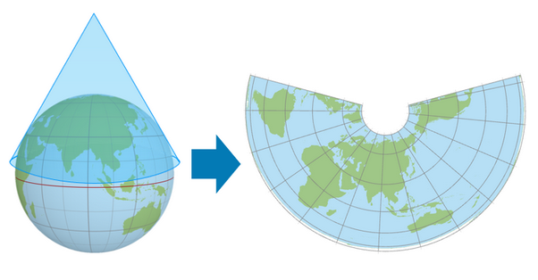 <p>The simplest conic projection contacts the globe along a single latitude line called the standard parallel. In general, distortion increases north and south of the standard parallel.</p>