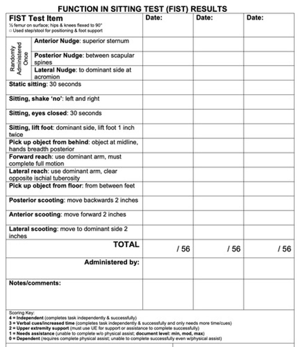 <p>0-56; higher score is better.</p>