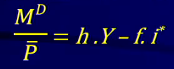 money demand function