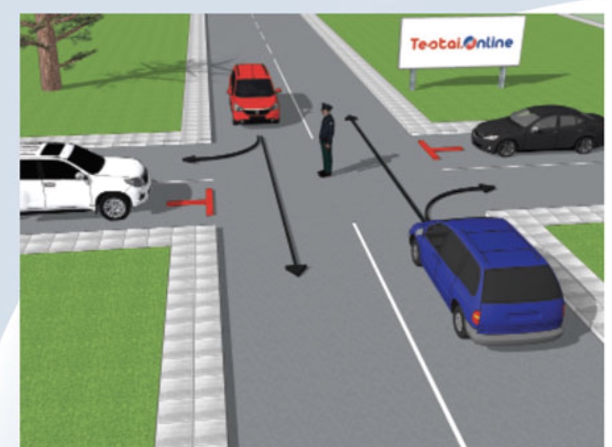 <p>From left and right hand side (the arms) the drivers can go straight and to the right. And pedestrians can cross the crossing line</p><p>But from chest and back all traffic is prohibited, so no car can go even the pedestrians </p>