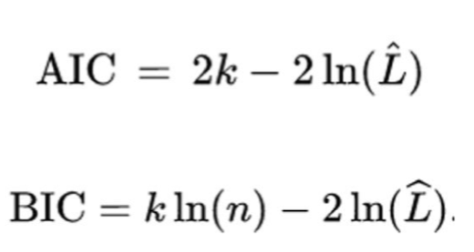 <p>what do “AIC” and “BIC” represent?</p>