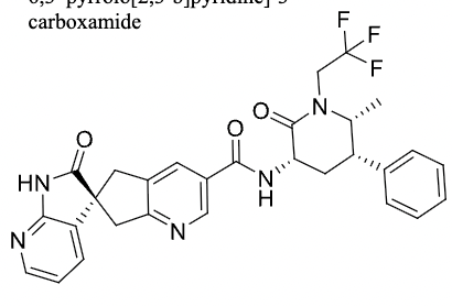 <p>Drug Name and Class</p>