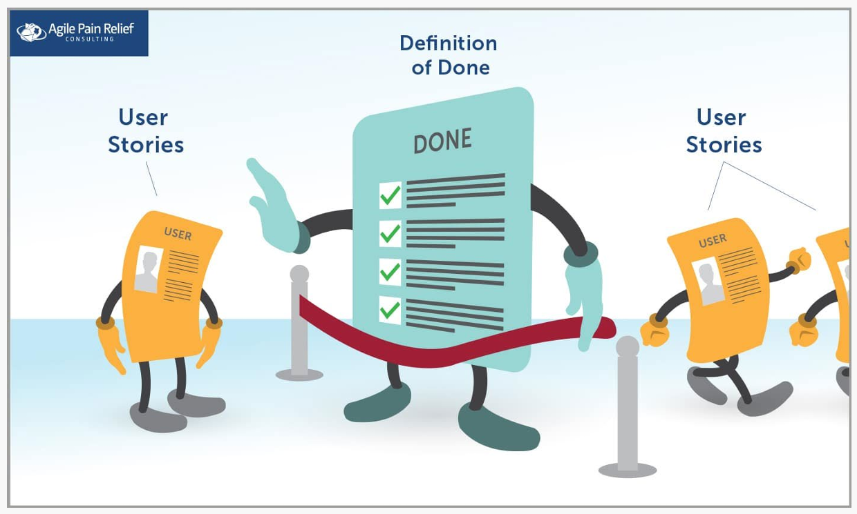 <p>It clarifies when work is finished, ensures shared understanding, and prevents misunderstandings.</p>