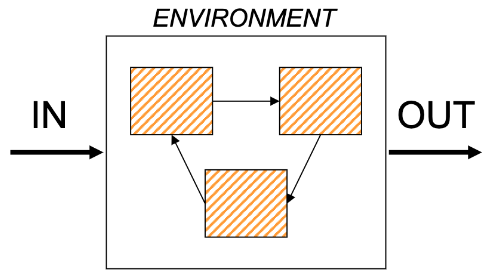 <p>Grey Box</p>