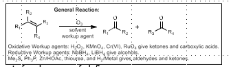 <p>Oxidative cleavage of Olefins </p>