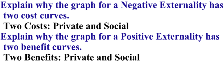<p>Private and social</p>