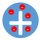 <p>which scientists model is this?</p>