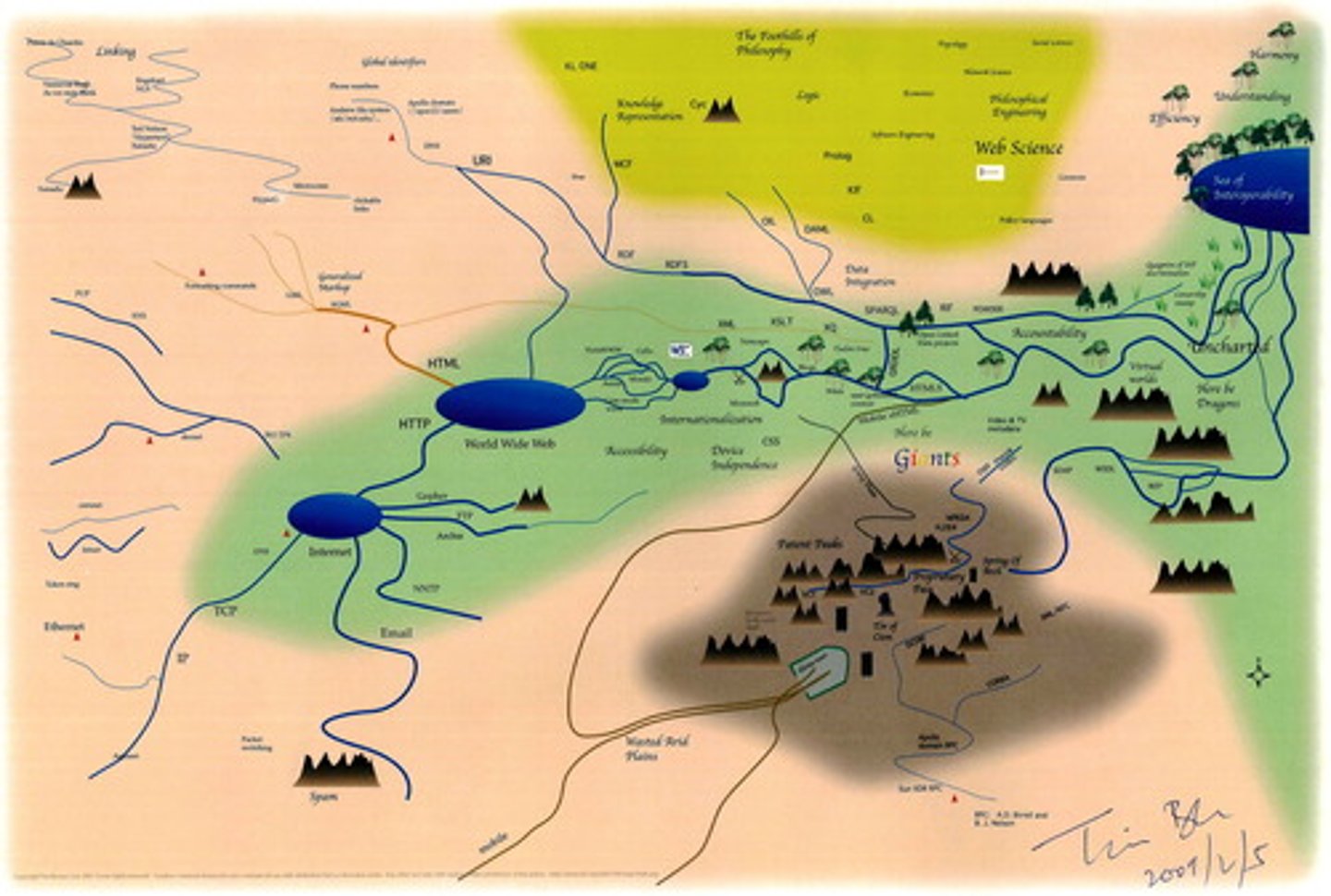 <p>locorum, n: places, region</p>