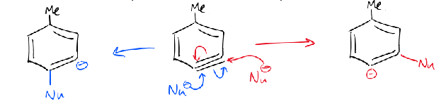 <p>either end</p>