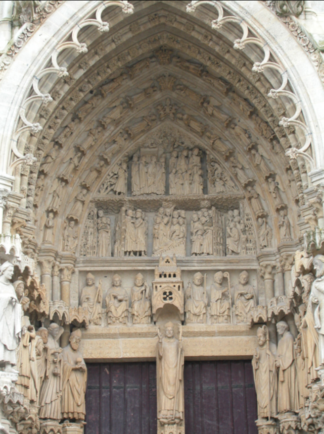 <p>Which Portal is this </p>
