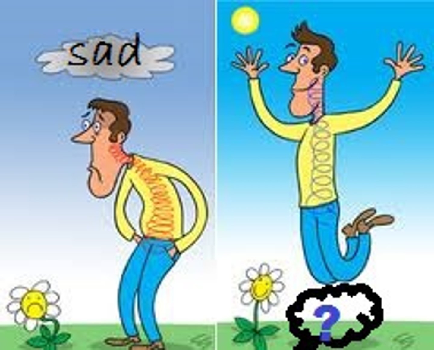 <p>Traits characterize what any person may do in any situation ON AVERAGE</p>