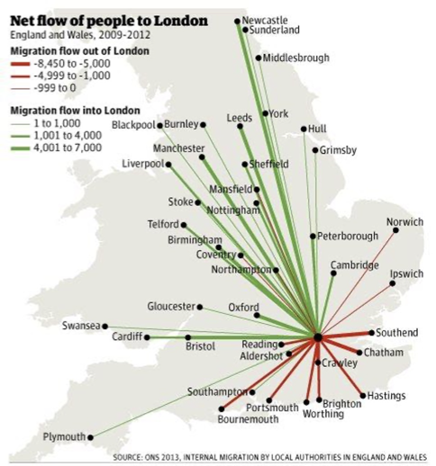 <ul><li><p>deindustrialisation</p></li><li><p>lack of jobs</p></li></ul><p></p>