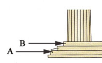 <p><span style="font-size: medium;">The top step of the platform that temples are constructed upon.</span></p>
