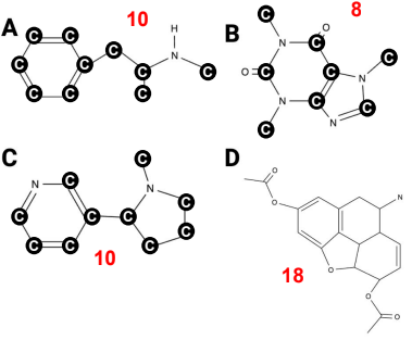 <p>False</p>