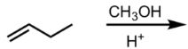 <p>Addition of an Alcohol</p>