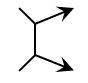 <p>What is this symbol</p><p><span>Assaulting Element</span></p><p><span>Ambush</span></p><p><span>Attack by Fire</span></p><p><span>Support by Fire</span></p>
