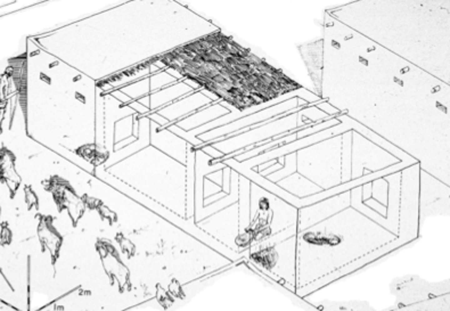 <p>-Pre-Pottery Neolithic<br>-5000-6000 ppl<br>-10.5-8.7KYA<br>-Domesticated wheat<br>-Public places on rooftops</p>