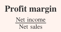 <ul><li><p>earnings per dollar of sales</p></li></ul><p></p>