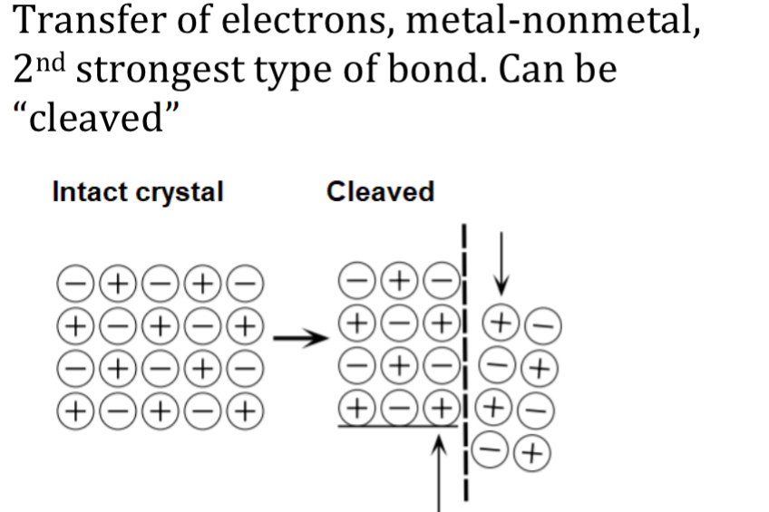 <p>Transfer of electrons, metal-nonmetal, </p><p>2nd strongest type of bond. Can be </p><p>“cleaved” </p>