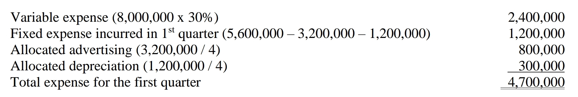 <p>C. 4,700,000</p>