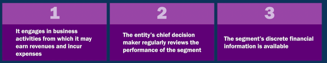 <p>Public entity with characteristics: </p>