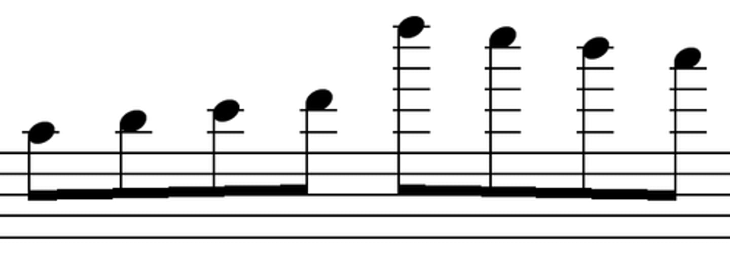 <p>A♭ (G#) above the staff</p>