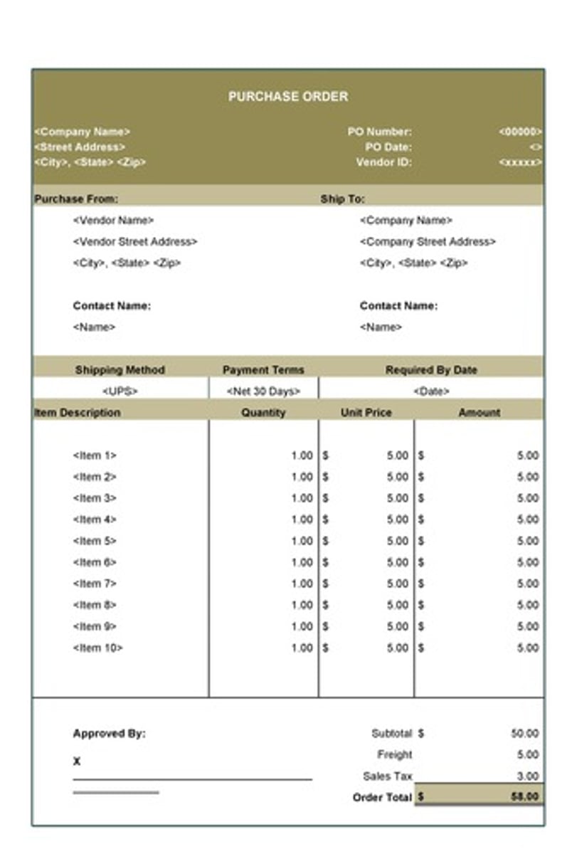 <p>hoá đơn sản phẩm</p>