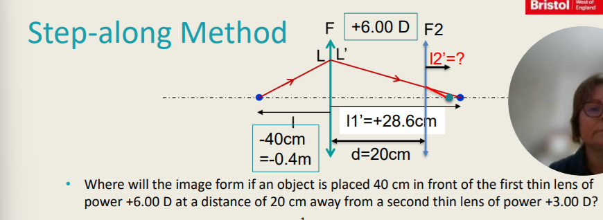 <p>Step-Along Method</p><p>Example Question: Where will the image form if an object is placed 40 cm in front of the first thin lens of power +6.00 D at a distance of 20 cm away from a second thin lens of power +3.00 D? </p>