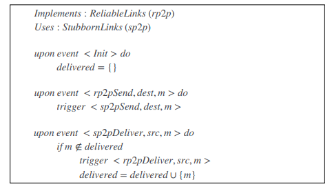 <p>Links that make sure a message is successfully sent once.</p>