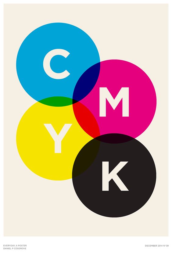 <p>CMYK</p>