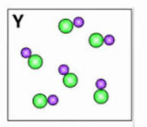 <p>element, compound, or mixture?</p>