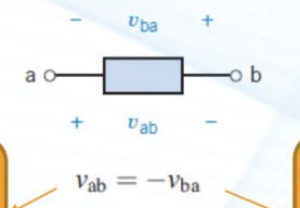 <p>explain the image</p>