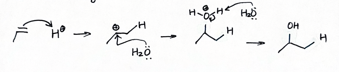 <p>Reagents: H+/H2O, H3O, dilute H2SO4, dilute H2PO4, 50% H2SO4</p><p>Markovnikov addition</p><p>Rearrangements possible through carbocation</p>