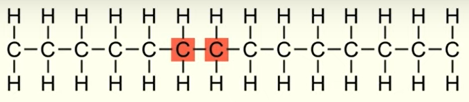 <p>how many repeating units are present in this polymer?</p>
