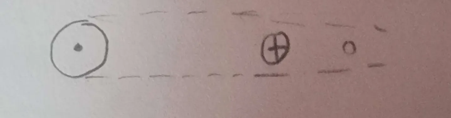 <p>What does this represent?</p>