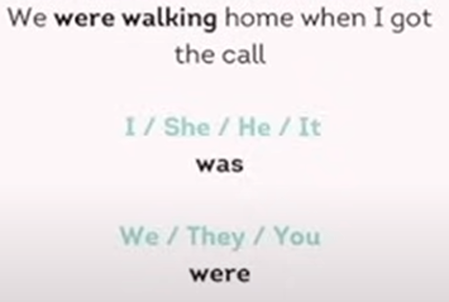<p>A past action that was ongoing.</p><p>- ALWAYS SEE THE WORDS: was, were, will + verb (-ing)</p>