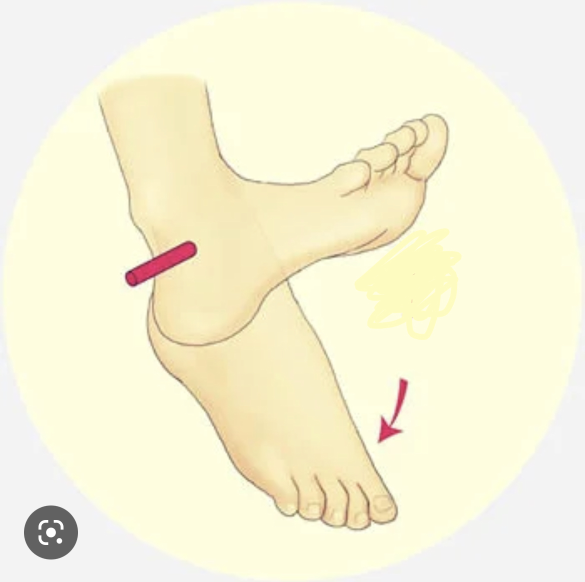 What’s the name of this movement