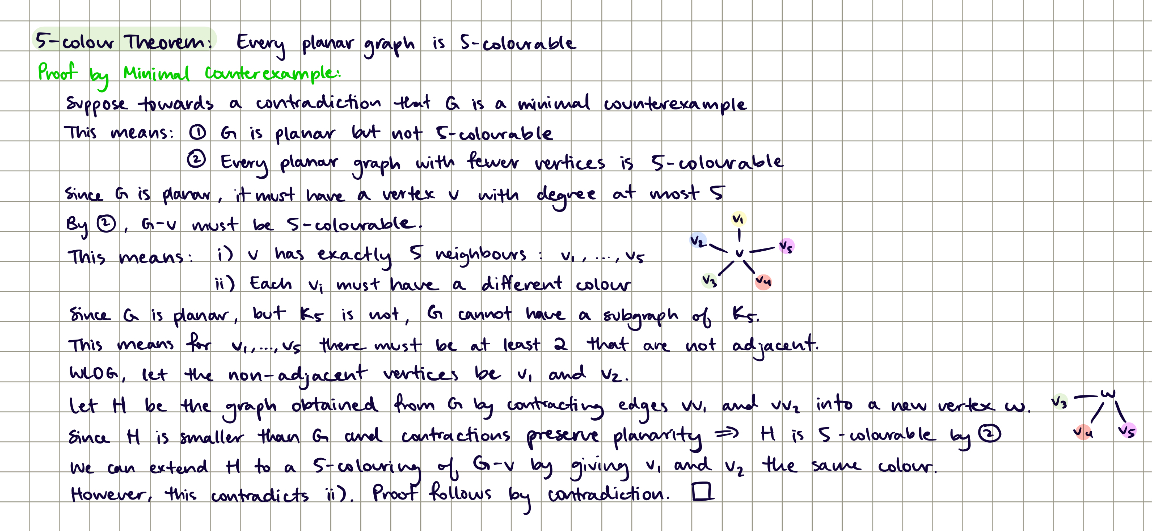 knowt flashcard image