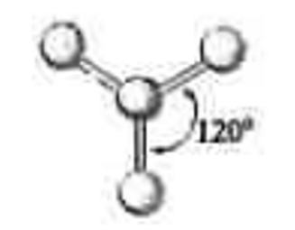 <p>3 electron groups</p><p>0 lone pairs</p>