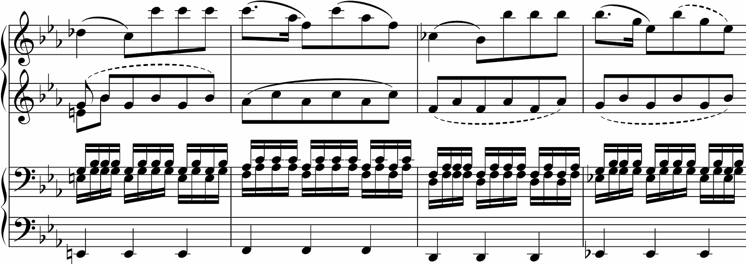 <p><span>W.A. Mozart, Keyboard Duet in B flat major KV 358/ii, Adagio (in E flat major), bars 27–30</span></p>