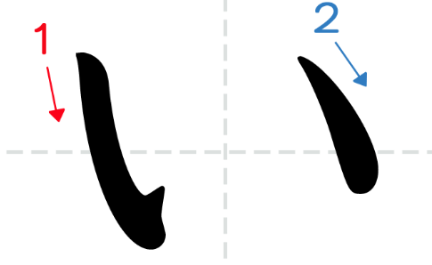 term image
