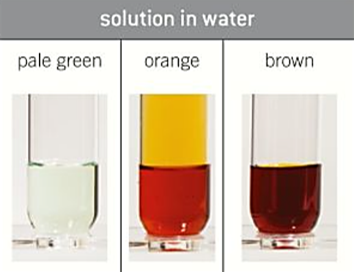 <p>-<strong>chlorine</strong> = pale green</p><p>-<strong>bromine</strong> = orange</p><p>-<strong>iodine</strong> = brown</p>