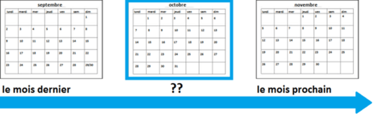<p>this month</p>