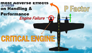 <p>in <span data-name="left_right_arrow" data-type="emoji">↔</span><strong>Multi-engine</strong> aircraft with the Most <strong>Adverse Effects </strong><br>on aircraft's <strong>Handling </strong>and <strong>Performance</strong>⚙️<br>in case of its 😞Failure.</p>