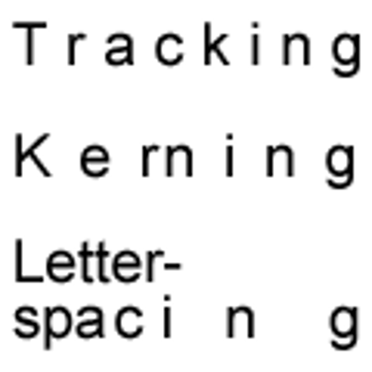 <p>Altering the distance between two characters. Kerning can make text more readable by increasing or decreasing the spacing.</p>
