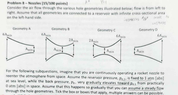 <p>while increasing pb, which of the geometries will unstart last?</p>