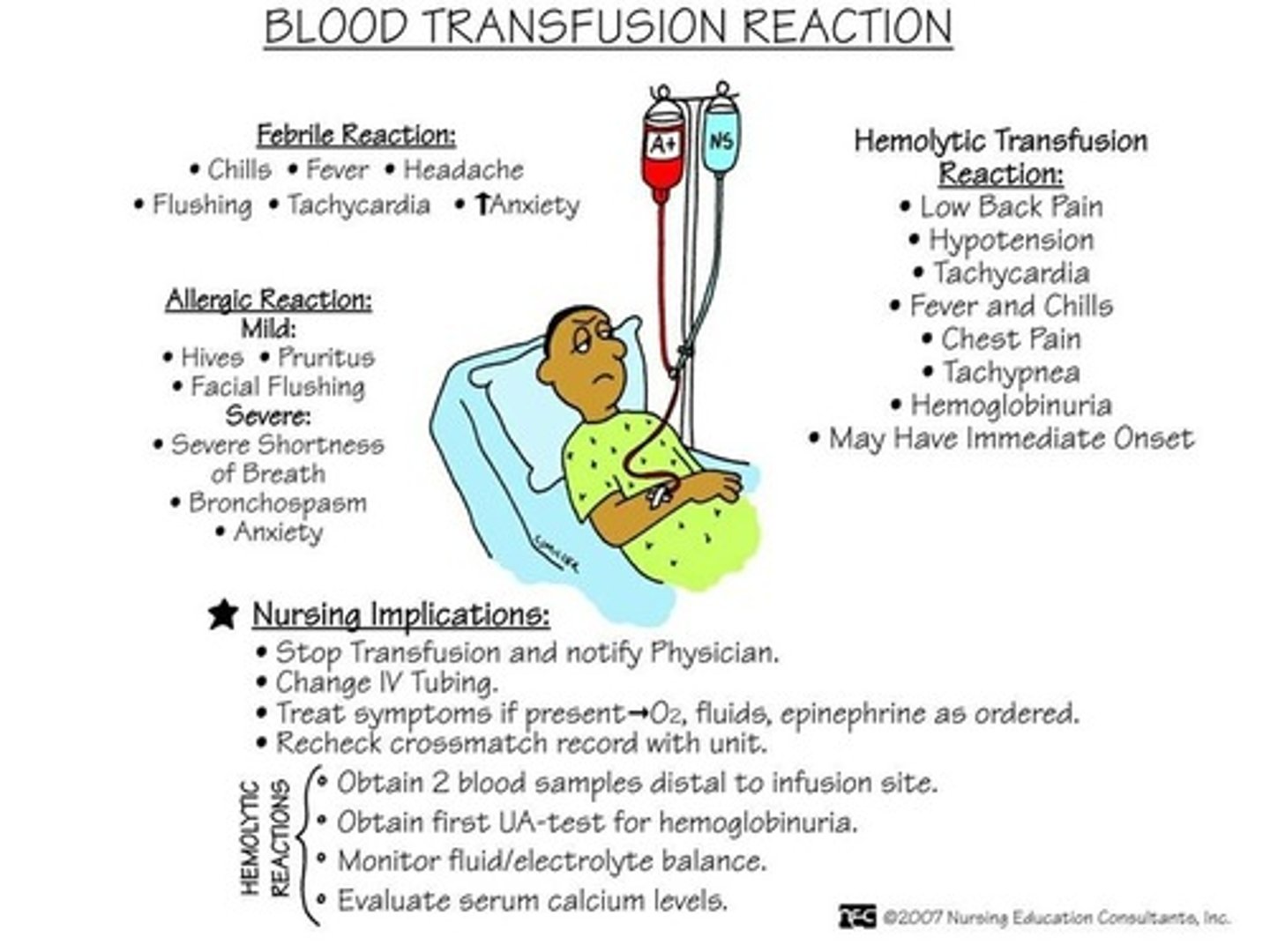<p>a serious, and potentially fatal, complication of a blood transfusion in which a severe immune response occurs because the patient's blood and the donated blood do not match</p>