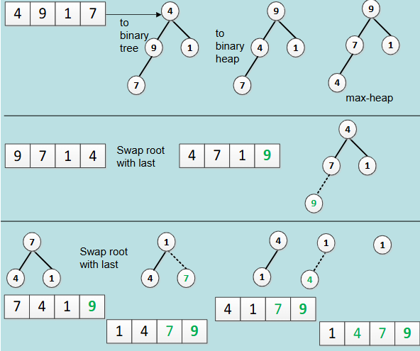 knowt flashcard image