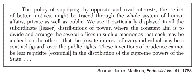 <p>What constitutional principle does Madison most directly describe in this passage?</p>